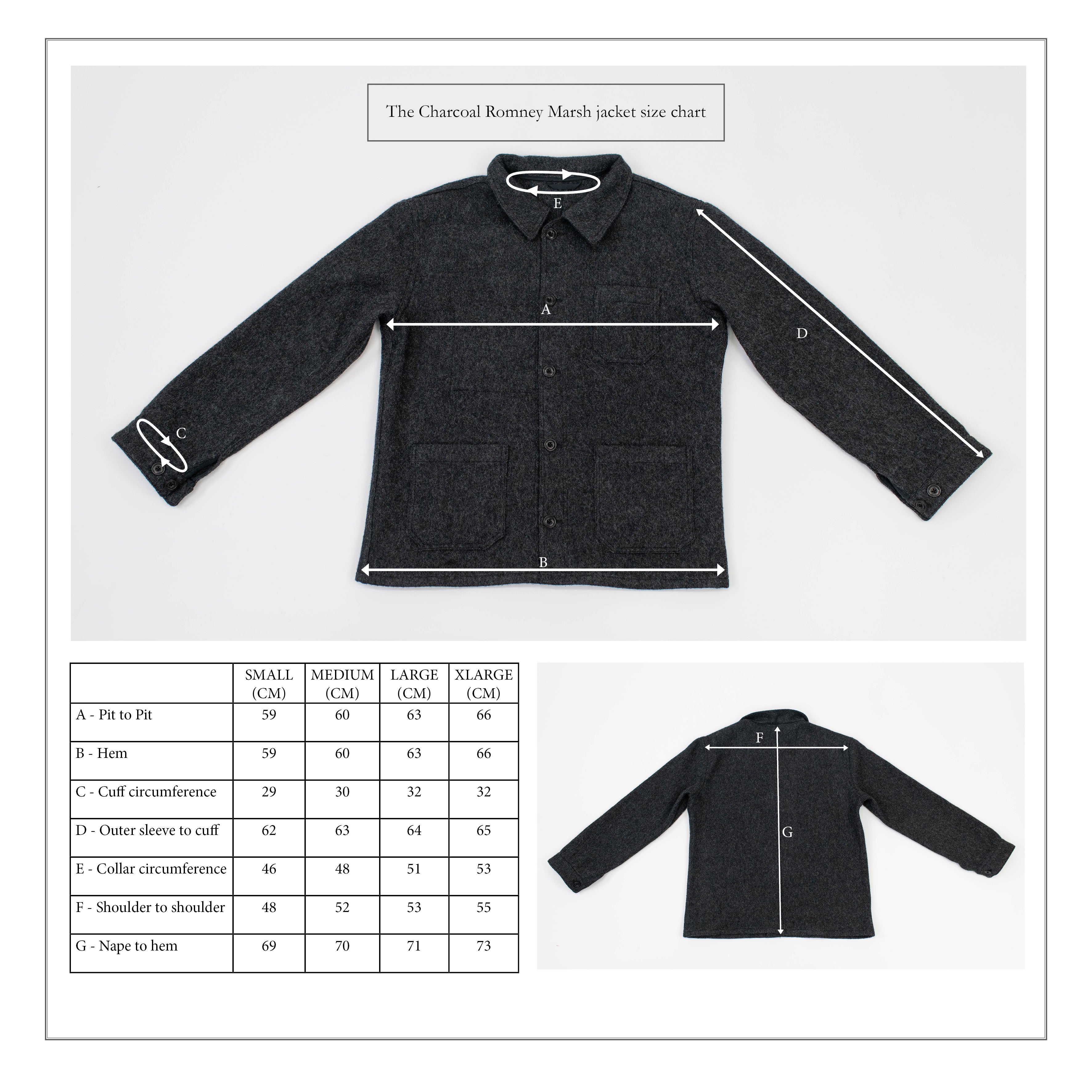 The Romney Marsh Charcoal Utility Jacket